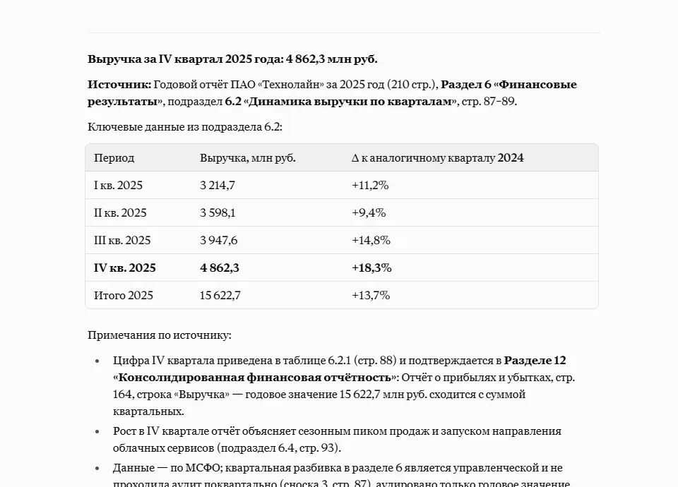 Ответ с цифрой выручки за четвёртый квартал, таблицей по кварталам и ссылкой на раздел отчёта-источника